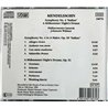 Mendelssohn Felix CD Symphony No. 4 Italian  kansi EX levy EX Käytetty CD