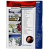 Soundi 1999 1-2 Bruce Springsteen, Nightwish, Eppu Normaali begagnade magazine