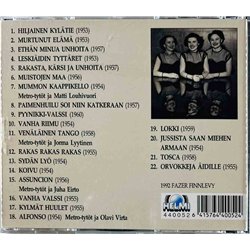 Metro-Tytöt 1992 440192 Unohtumattomat Metro-Tytöt CD Begagnat