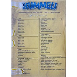 DVD - Kummeli DVD Jumankauta juu, nääs päivää! 2DVD  kansi EX levy EX- Käytetty DVD