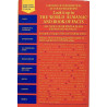 World almanac and book of facts 1988 : The #1 National Best Seller - Något använd bok