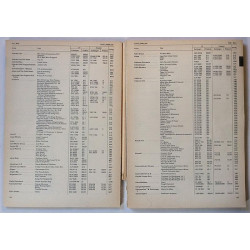 Katalog skivor och kassetter 79/80 : Popylärt och klassiskt - Used book