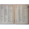 Katalog skivor och kassetter 79/80 : Popylärt och klassiskt - Used book
