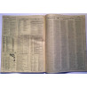 Goldmine : Look At  Independent Label - used magazine
