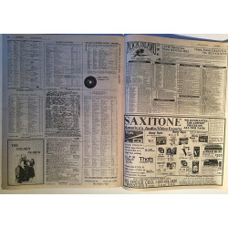Goldmine 1991 No.February 8 Record Collector’s Marketplace No. 275 Magazine
