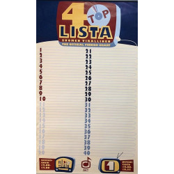 Suomen virallinen lista top 40 : Juliste 59cm 100cm - Used TOP 40 Poster