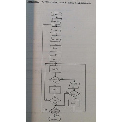 Basic-ohjelmointi ja Nova extended Basic : Pekka Markkula - Used book
