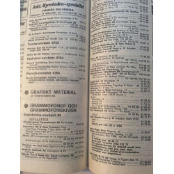 Telefonkatalogen 1978 : Stockholm Yrkesregister - Used book