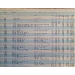PEC Musiikki Tukku varastolista : Love Records, Johanna, CBS, EMI, Poko ym. - Used book