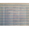 PEC Musiikki Tukku varastolista : Love Records, Johanna, CBS, EMI, Poko ym. - Used book