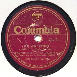 Lawrence Elliot and his Orchestra : Near You / Beg Your Pardon - stenkaka 78-varvare