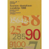Suomen tilastollinen vuosikirja : 1990 - Något använd bok