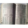 World Almanac : and book of facts 2005 - Used book
