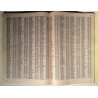 Turun Verokalenteri : 1987 - Used book