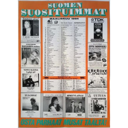 Suomen Suosituimmat maaliskuu 1994 : Myyntilista juliste 42cm x 58cm - Used Poster