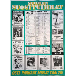 Suomen Suosituimmat: Osta parhaat musat täältä! : Juliste 42cm x 58cm - Used Poster