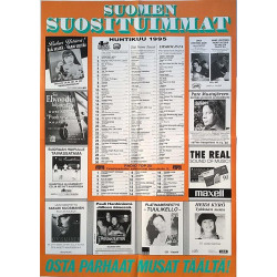 Suomen Suosituimmat: Huhtikuu : Promojuliste 42cm x 59cm - Used Poster