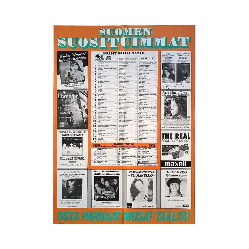 Suomen Suosituimmat: Huhtikuu : Promojuliste 42cm x 59cm - Used Poster
