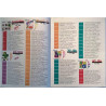 Pioneer Laser Karaoke : Title list number 14 - Used book