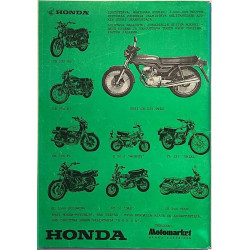 Motomarket : Tarvikeluettelo 1.2-77 - Used book