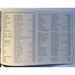 Unohtumattomat CD-levyluettelo: uudelleenjulkaisut v. 1995  kansi EX sisäsivut EX Käytetty kirja/mainoslehti