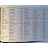 Unohtumattomat CD-levyluettelo : uudelleenjulkaisut v. 1995 - Used book