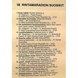 Eri Esittäjiä : Musiikkimuistoja sotavuosilta osa 1 - c musikkassett 