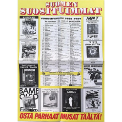Suomen suosituimmat: Vuodenvaihde 1988-1989 : Tätä Suomi tanssii listajuliste 42cm x 59cm - JULISTE