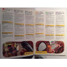 Cool design Hot technology : Product information brochure - Brochure