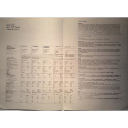 Audi 100. Audi 100 Avant : Tekniset tiedot. - Brochure car