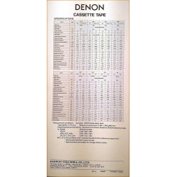 Denon : Cassette tape esite - Brochure HiFi