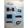 Sony ‘96 : Das neue Program fur auge und ohr - Brochure HiFi