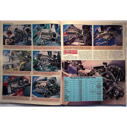 Motor Trend 1984 April 300ZX Convertible, Honda CR X, Volvo 760 GLE aikakauslehti