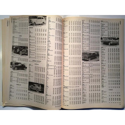 Old Cars Price Guide : 1-6 grade prices for years 1901-1984 - used magazine car