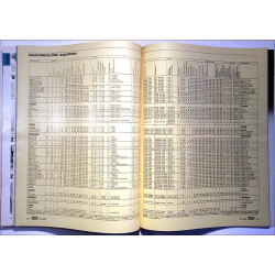 Auto katalog 1982 : Neue Modelle über 1800 Autos aus aller Welt - used magazine car