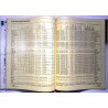Auto katalog 1982 : Neue Modelle über 1800 Autos aus aller Welt - used magazine car