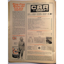 CAR craft : 400 horses 289 Ford, 68 Charger R/T - used magazine car