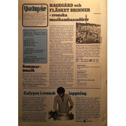 Ljudspår : från Caprice - used magazine