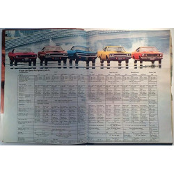 Hot Rod : Chevy’s New 454 Turbo Jet Stormer - begagnade magazine bil