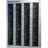 Auto Katalog : Modelljahr 1983 - used magazine car