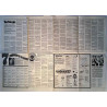Tunturi Super Sport 78, Used Poster, year 1978 width 80cm  height 56 cm HELP! juliste 80cm x 56cm