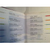 Century of Pop : by Hugh Gregory - Used book