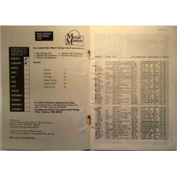 Music Master 1978 February Uudet äänitejulkaisut LP Casettes singles used magazine