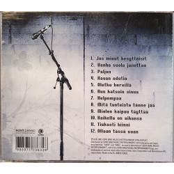 Plogman Charles 2007 88697173632 Jos Minut Kesyttäisit CD Begagnat