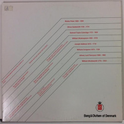 BANG & OLUFSEN OF DENMARK MAINOSLEVY 2LP :  BANG & OLUFSEN OF DENMARK  1974/1975 70L B & O  kansi   levy  