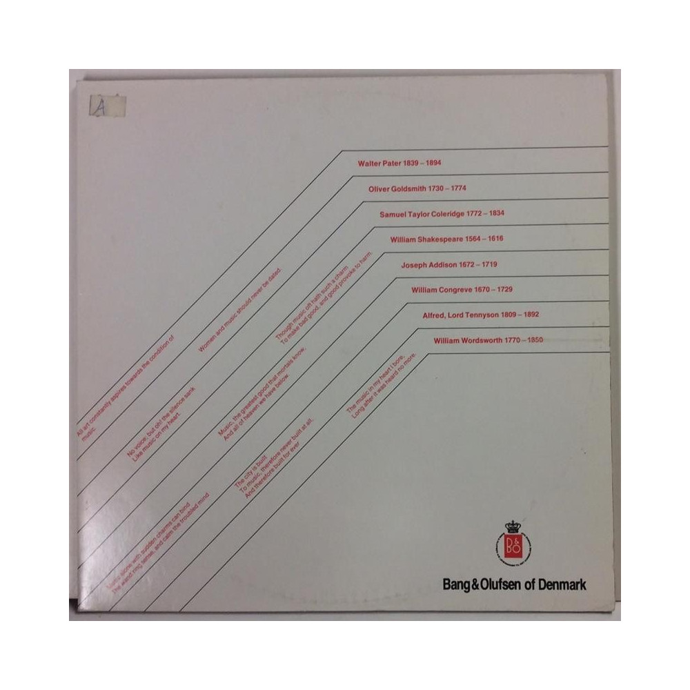 BANG & OLUFSEN OF DENMARK MAINOSLEVY 2LP :  BANG & OLUFSEN OF DENMARK  1974/1975 70L B & O  kansi   levy  