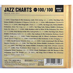 Various : Jazz In The Charts 25CD - uusi CD
