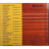 Toivonen Jarkko and His Jacaranda Trio 1994 JT9404 Tuning To Mellow Tone CD Begagnat
