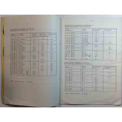Dunlop rengashinnasto : Ohjehinnasto 17.2.1975 - Printed matter