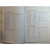 Dunlop rengashinnasto : Ohjehinnasto 17.2.1975 - Printed matter